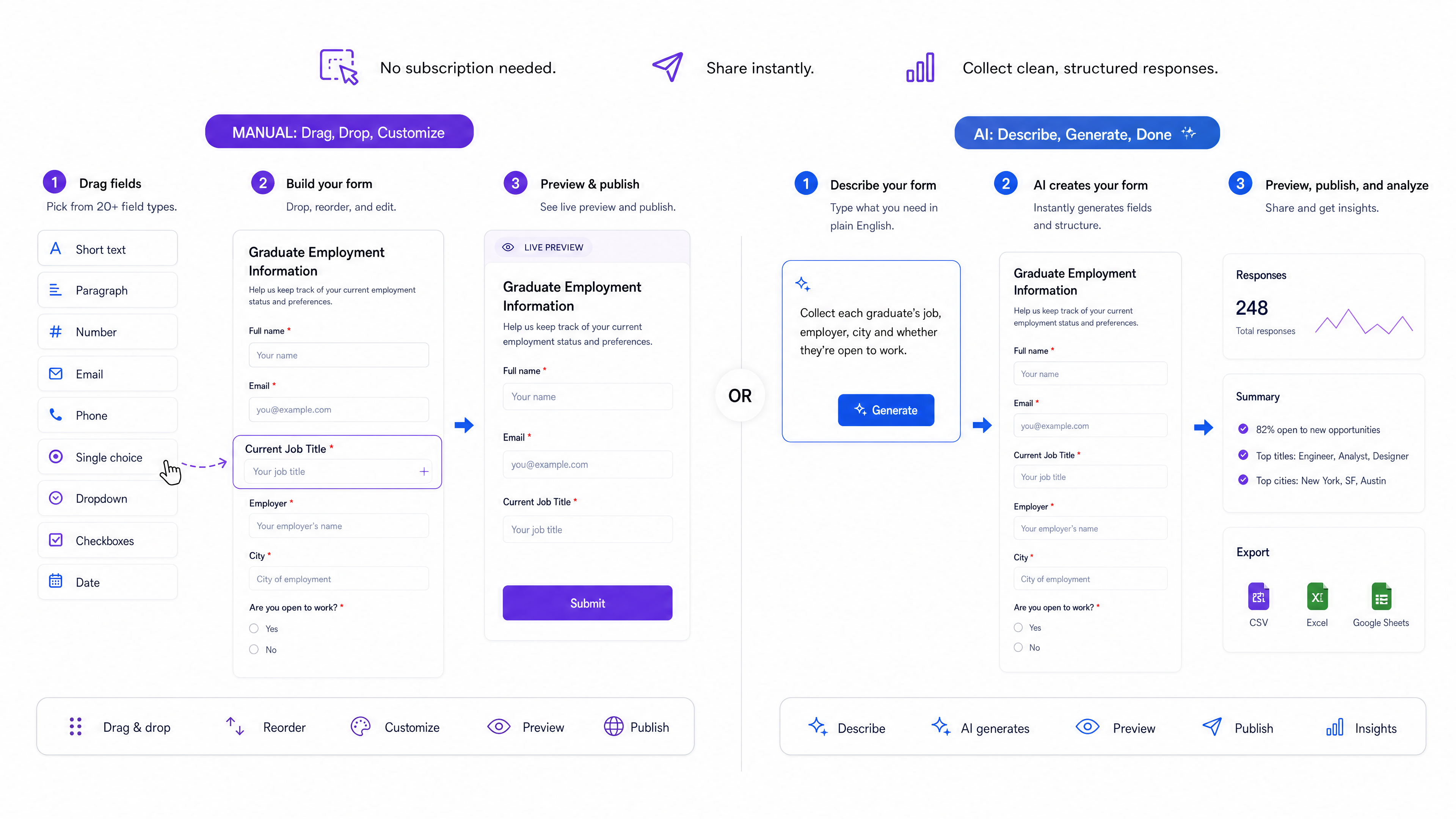 AI form builder for universities — create alumni forms manually or with AI